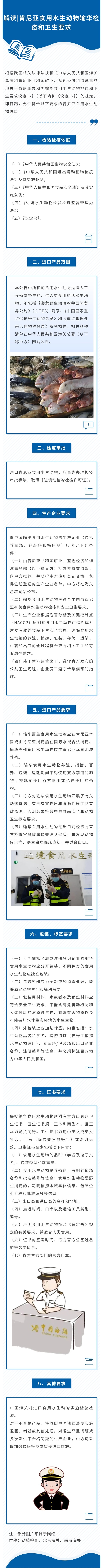 政策解读-肯尼亚食用水生动物 政策解读-肯尼亚食用水生动物