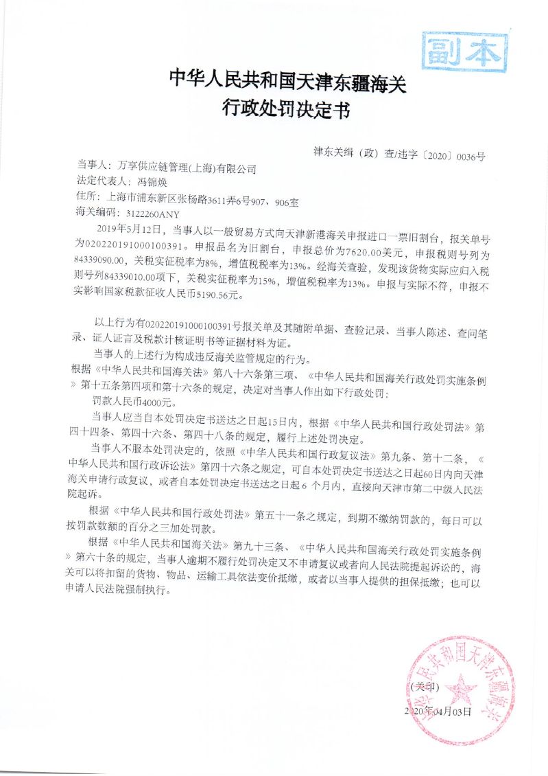 津东关缉（政）查违字〔2020〕0036号行政处罚决定书