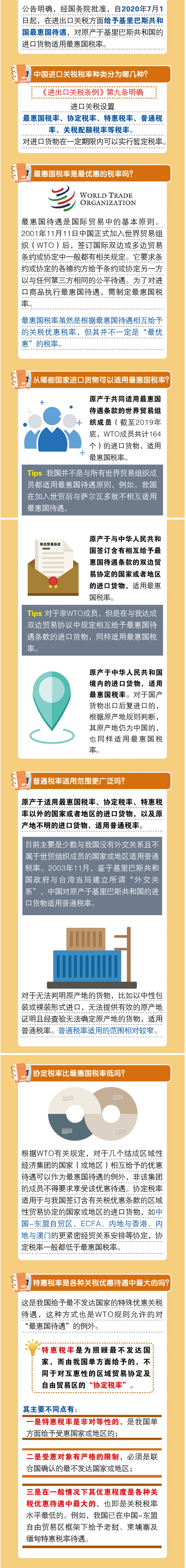 77号公告解读