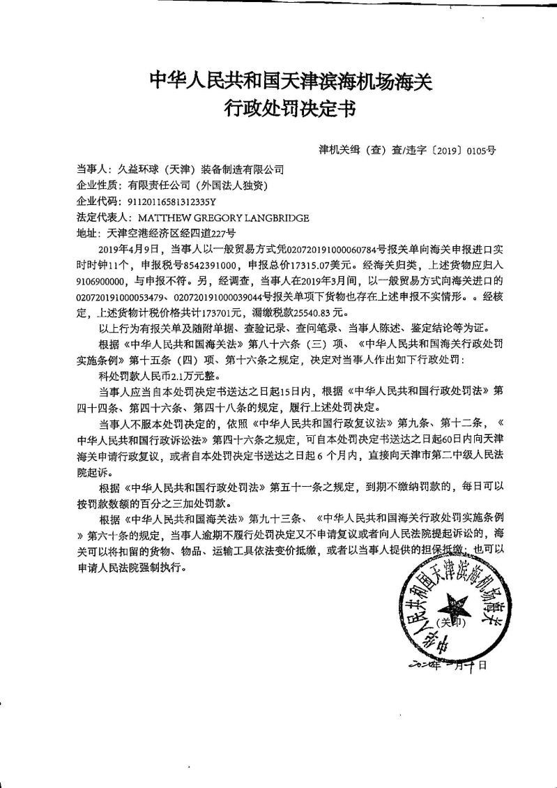 津机关缉（查）查违字〔2019〕0105号处罚决定书