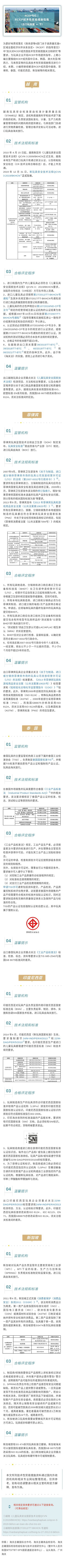 RCEP技术性贸易措施指南（出口玩具篇.下）