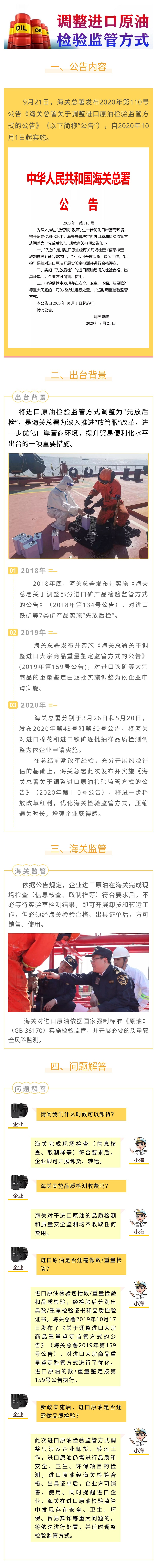 海关总署第110号公告解读长图