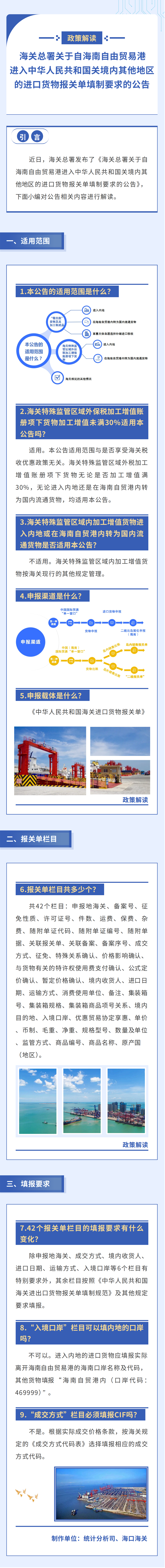 7136a4b2-d953-4c6e-8ec3-6830fdededcdjieducailiao2海关总署关于自海-《海关总署关于自