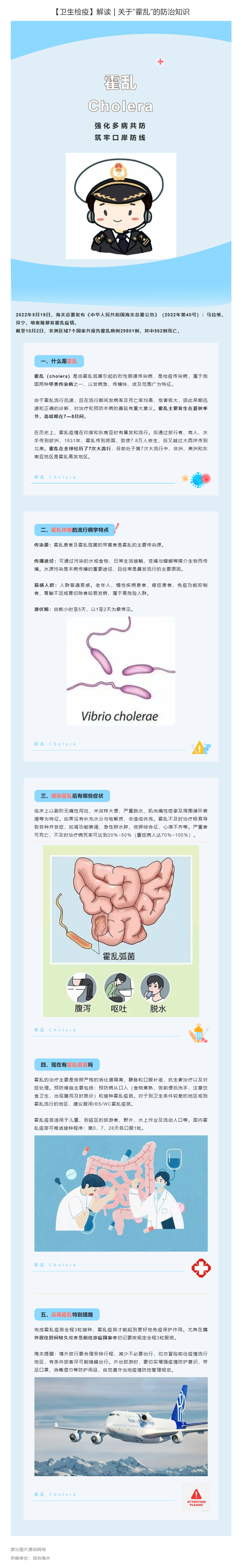 【卫生检疫】解读 丨关于“霍乱”的防治知识