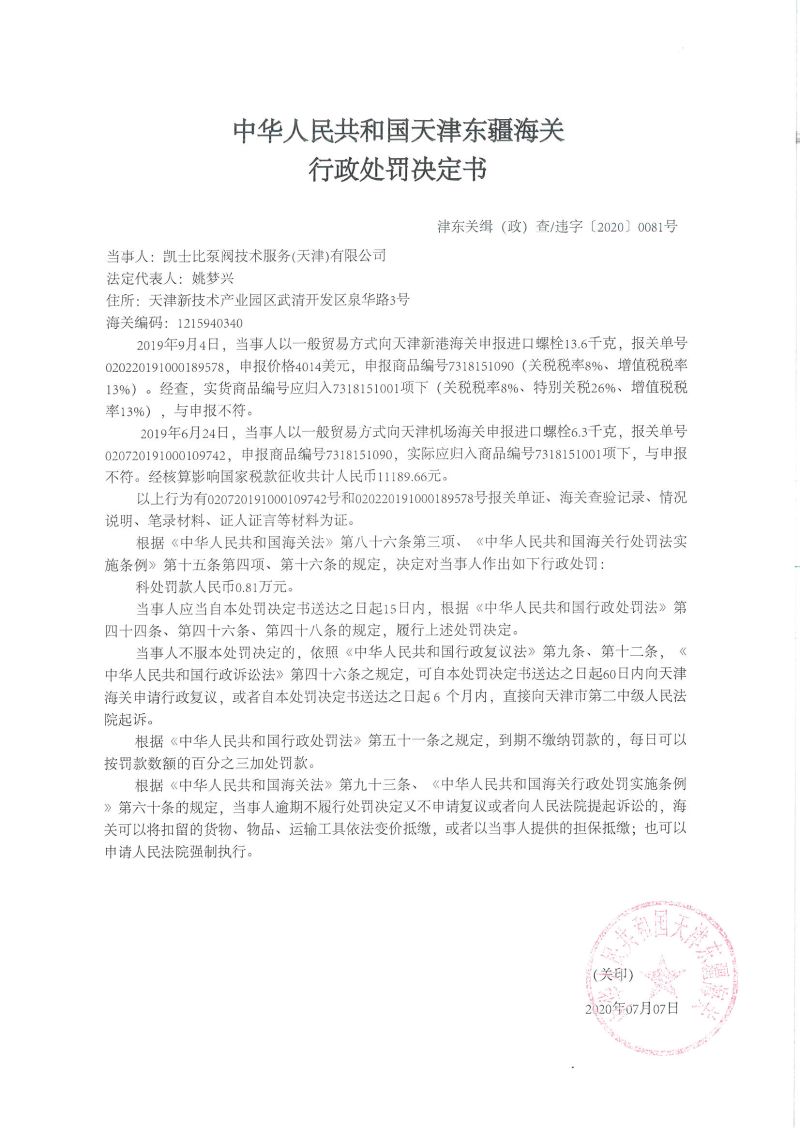 津东关缉（政）查违字〔2020〕0081号行政处罚决定书