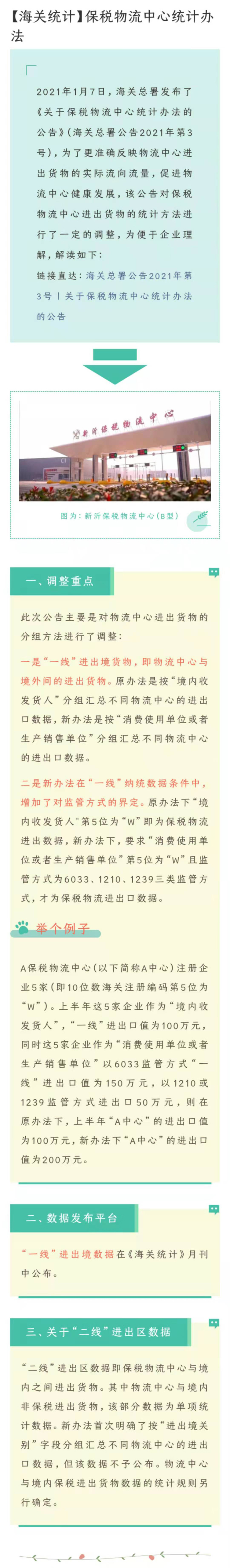 政策解读-保税物流中心统计办法（海关总署公告2021年第3号）