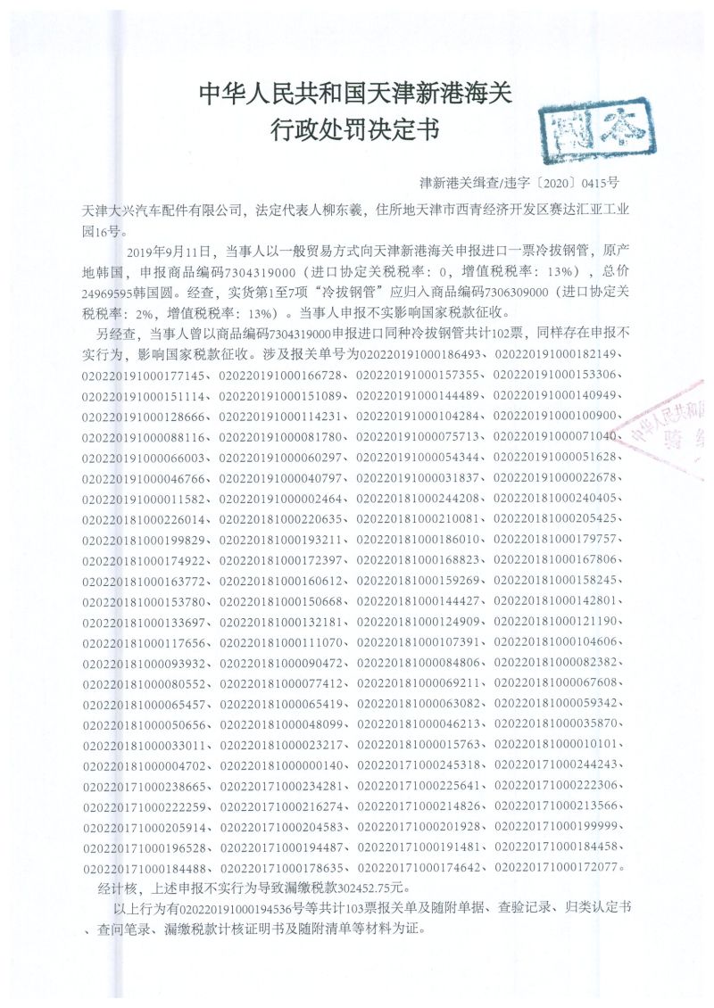 津新港关缉违字〔2020〕415号处罚决定书(1) 津新港关缉违字〔2020〕415号处罚决定书(1)