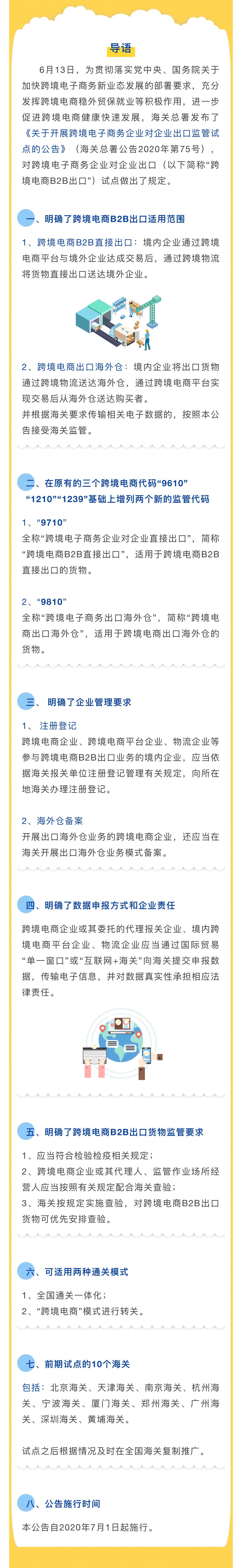 海关总署75号公告解读 海关总署75号公告解读