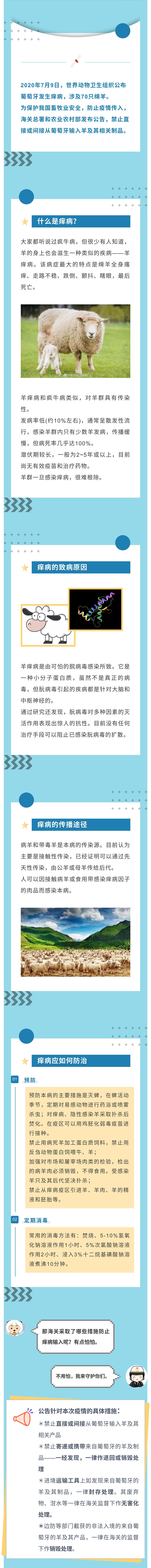 政策解读：海关总署 农业农村部公告2020年第85号（关于防止葡萄牙痒病传入我国的公告）
