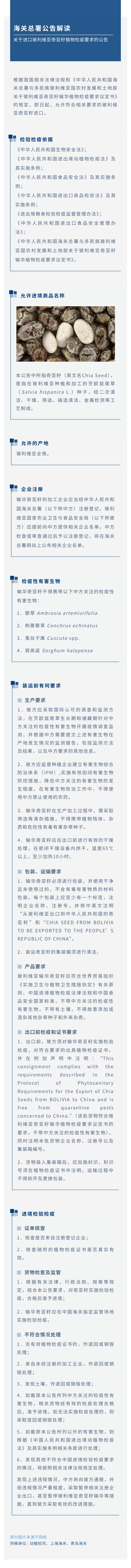 解读l海关总署关于进口尼泊尔植物源性中药材植物检疫要求的公告