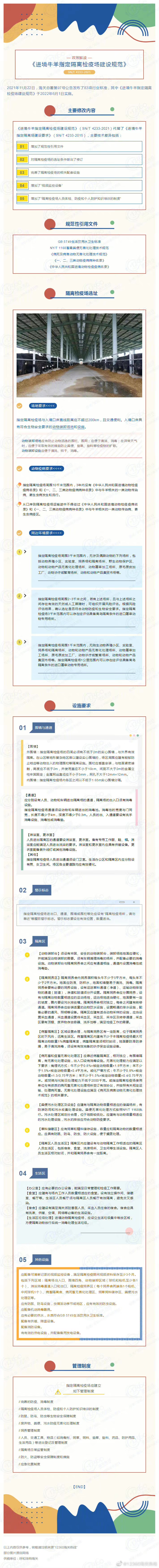 解读原文：【动植物检疫】一文了解《进境牛羊指定隔离检疫场建设规范》