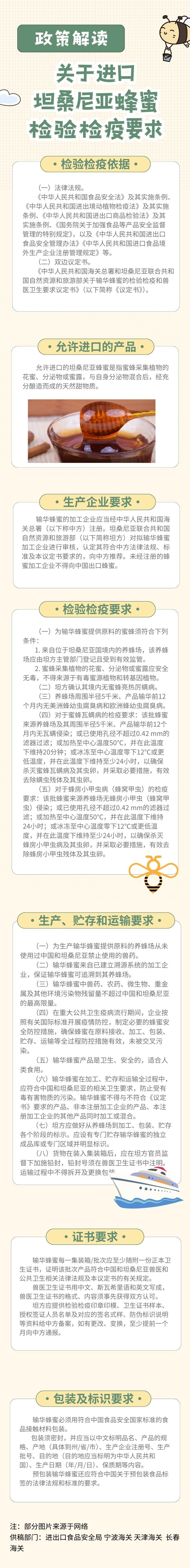 海关总署关于进口坦桑尼亚蜂蜜检验检疫要求的公告