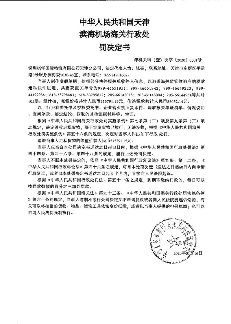 津机关缉（查）决字〔2020〕0001号