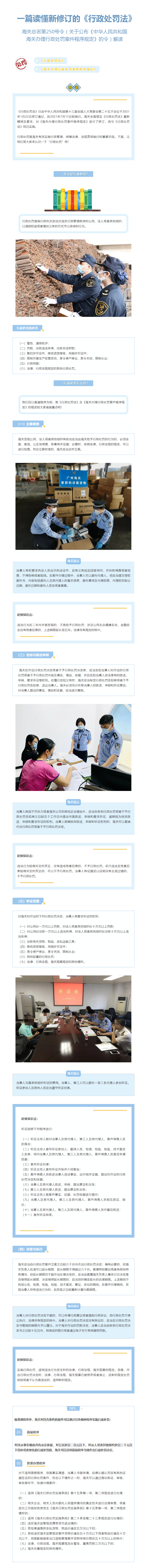 一篇读懂新修订的《行政处罚法》