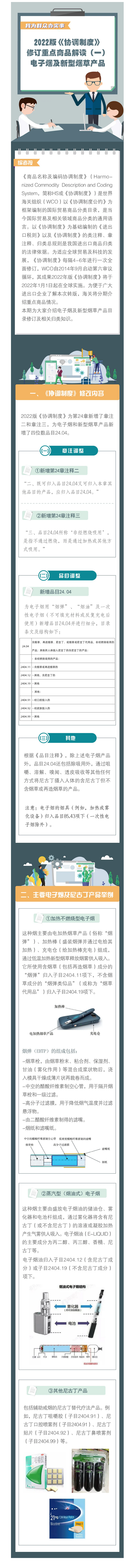 2022版《协调制度》修订重点商品解读（一）电子烟新型烟草产品