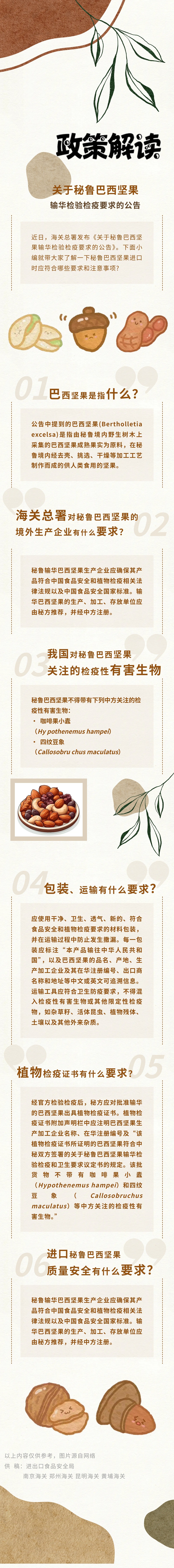 海关总署关于秘鲁