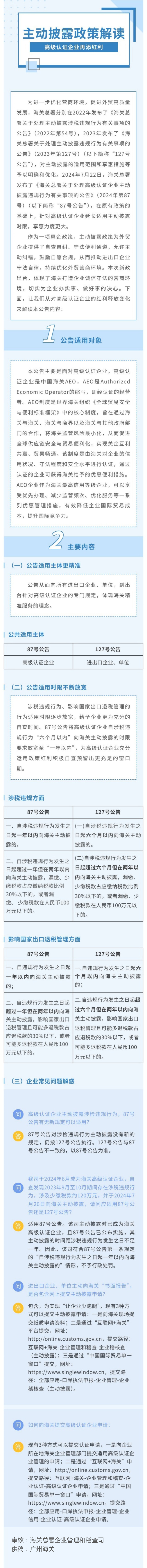 主动披露政策解读——高级认证企业再添红利 (1)