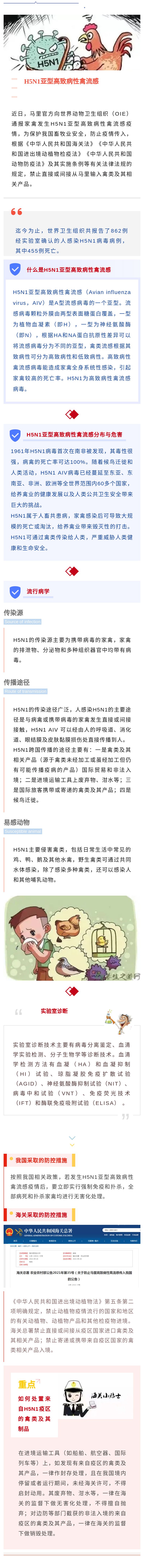 H5N1