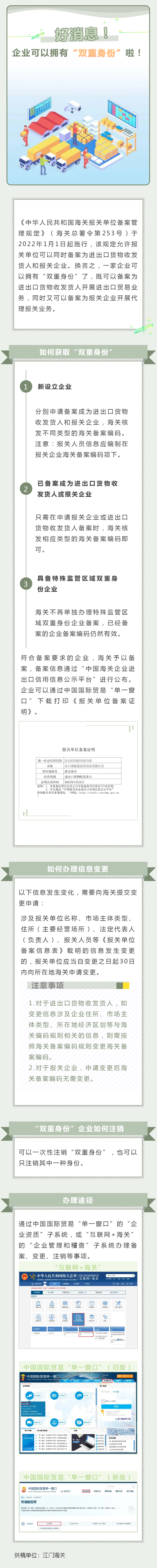 【企业管理】好消息！企业可以拥有“双重身份”啦！