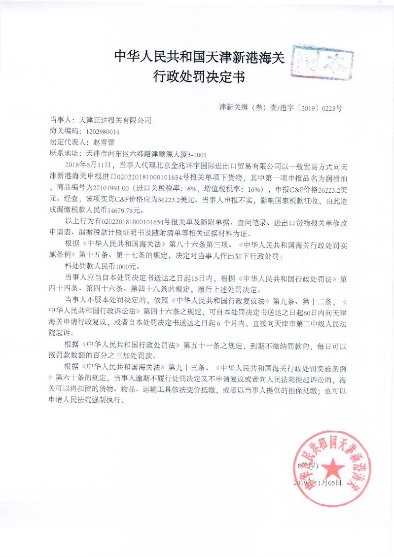 津新关缉违字〔2019〕223号处罚决定书