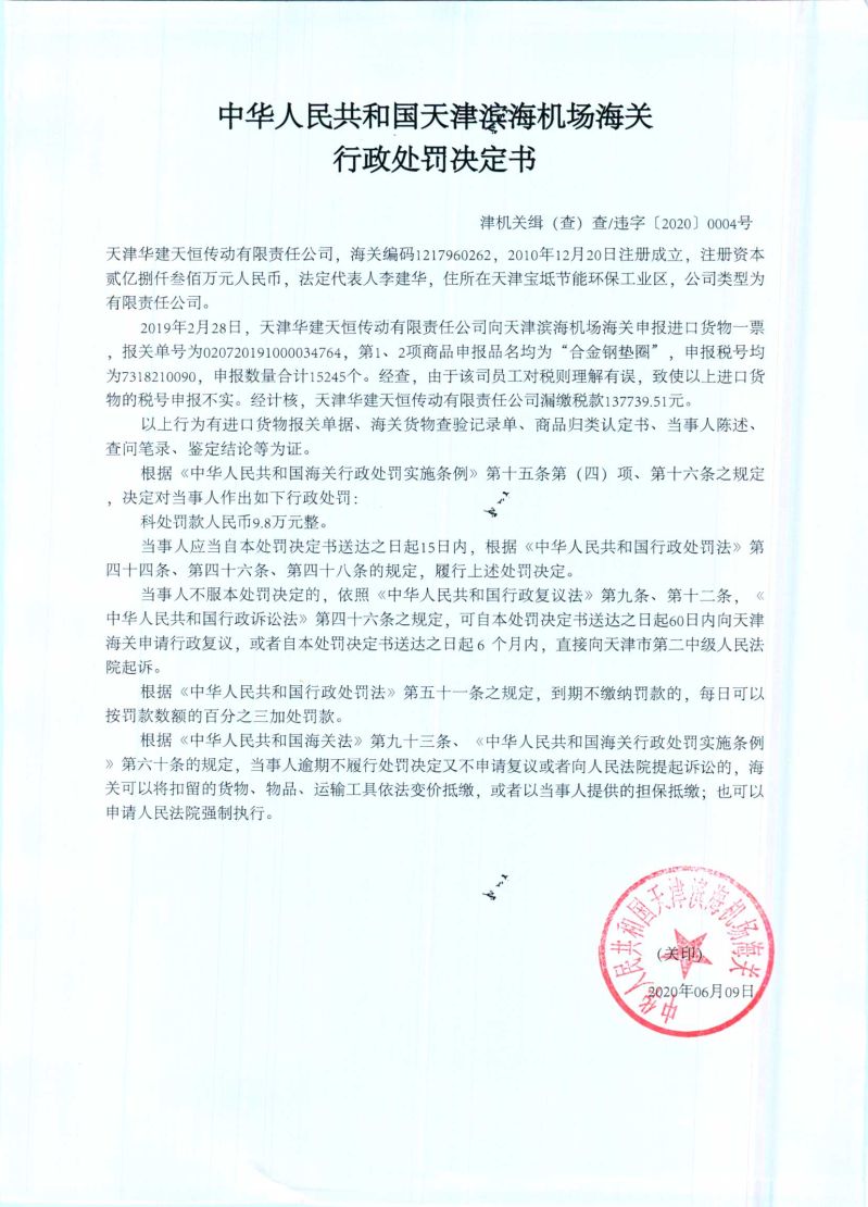 津机关缉（查）查违字〔2020〕0004号决定书