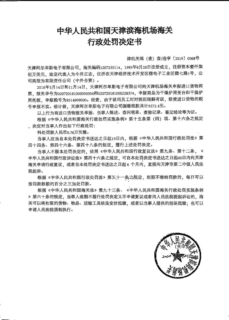 津机关缉（查）查违字〔2019〕0068号行政处罚决定书