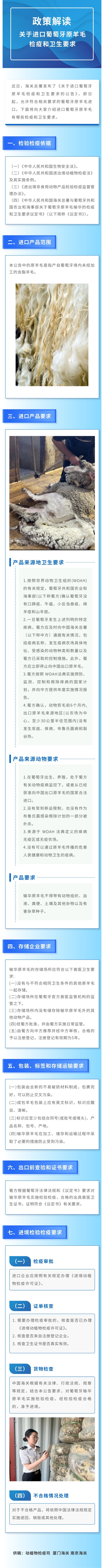政策解读 | 关于进口葡萄牙原羊毛检疫和卫生要求 政策解读 | 关于进口葡萄牙原羊毛检疫和卫生要求