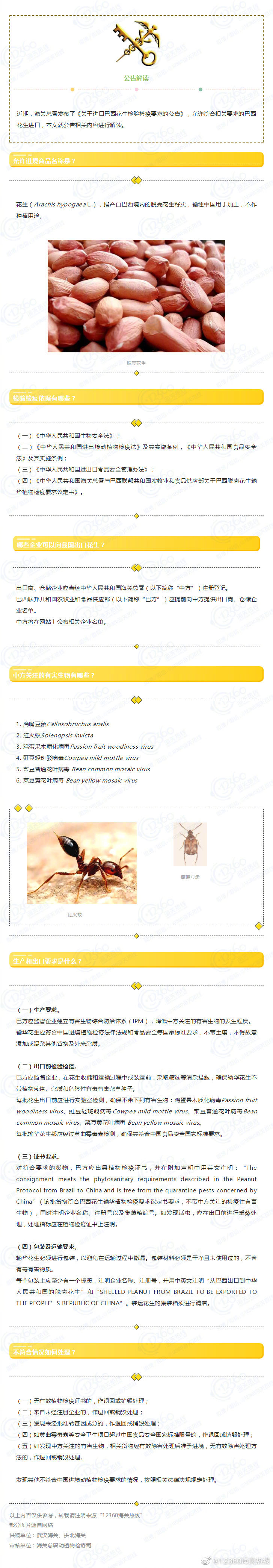政策解读：关于进口巴西花生检验检疫要求的公告解读