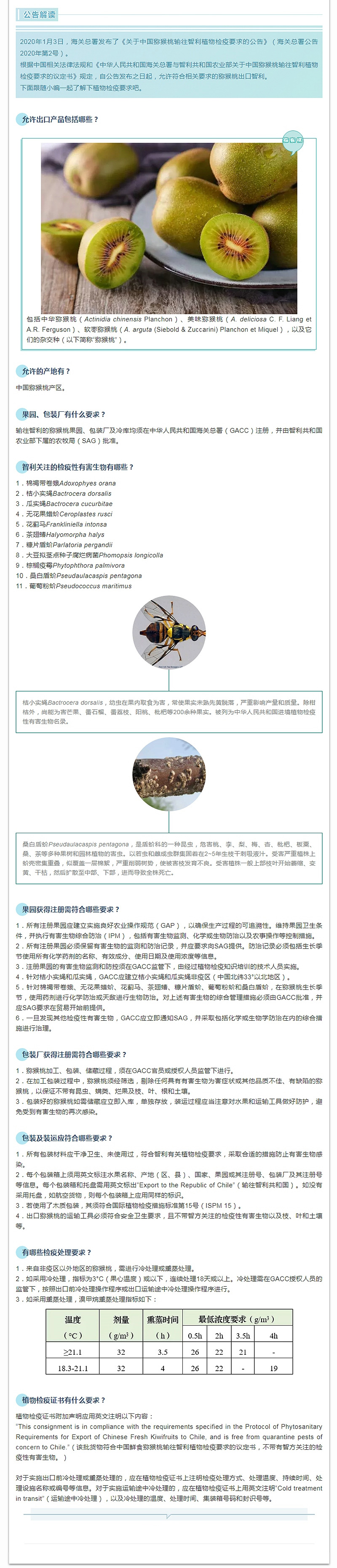 公告解读_关于中国猕猴桃输往智利植物检疫要求的公告