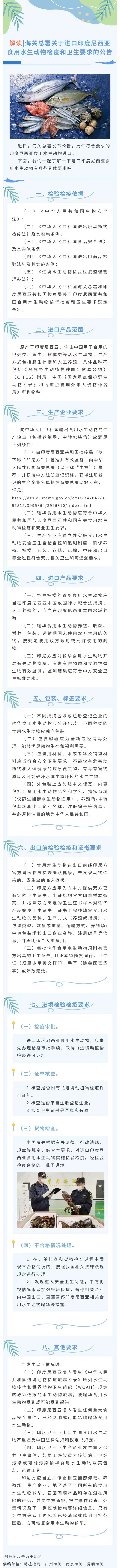 政策解读-海关总署关于进口印度尼西亚食用水生动物检疫和卫生要求的公告
