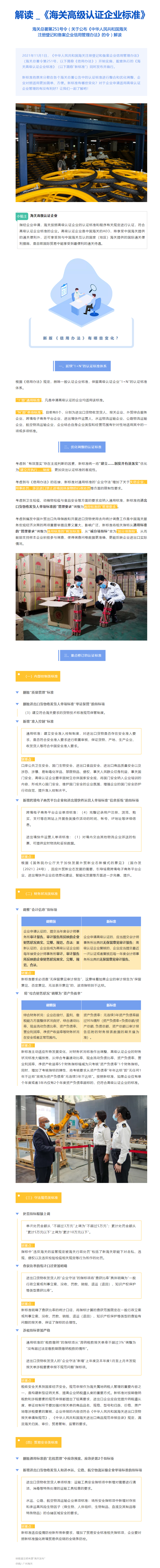 解读_《海关高级认证企业标准》