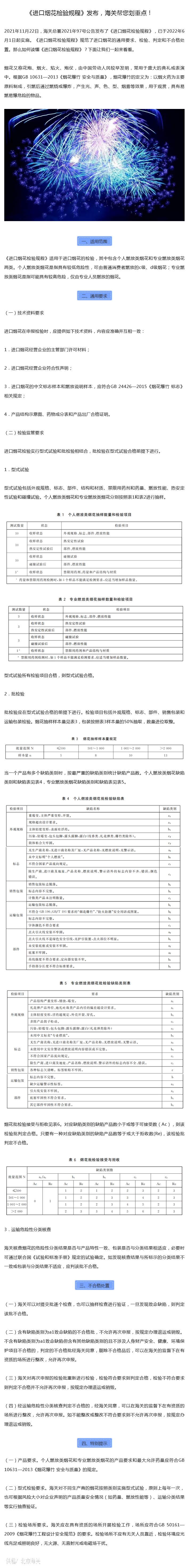 《进口烟花检验规程》发布，海关帮您划重点