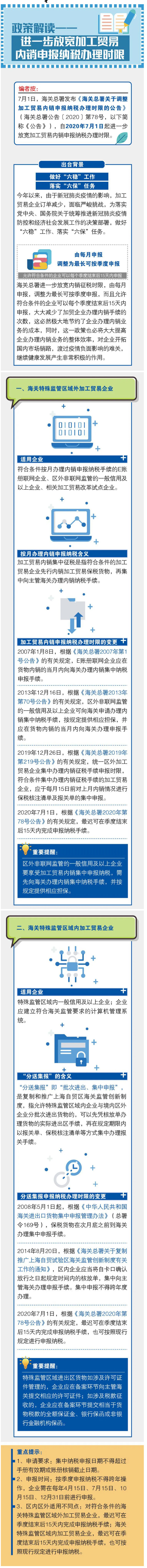 78号公告政策解读-_-进一步放宽加工贸易内销申报纳税办理时限