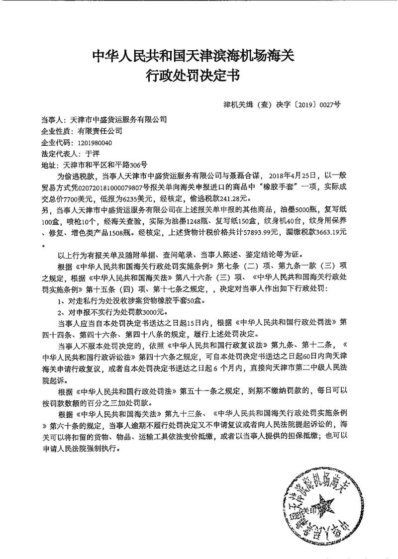 津机关缉（查）决字〔2019〕0027号处罚决定书