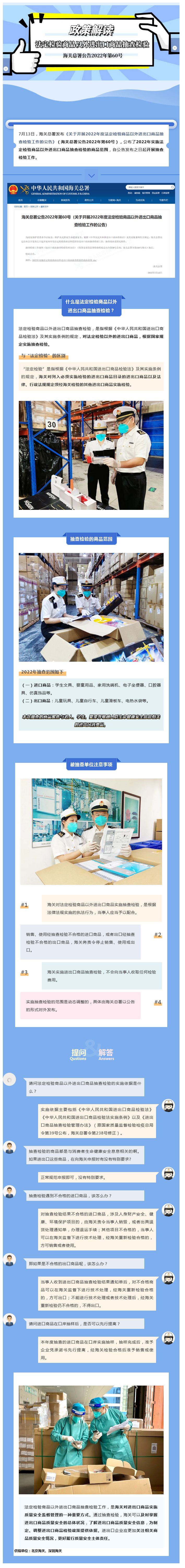 政策解读《关于开展2022年度法定检验商品以外进出口商品抽查检验工作的公告》(海关总署公告2022年第60号) 政策解读《关于开展2022年度法定检验商品以外进出口商品抽查检验工作的公告》(海关总署公告2022年第60号)