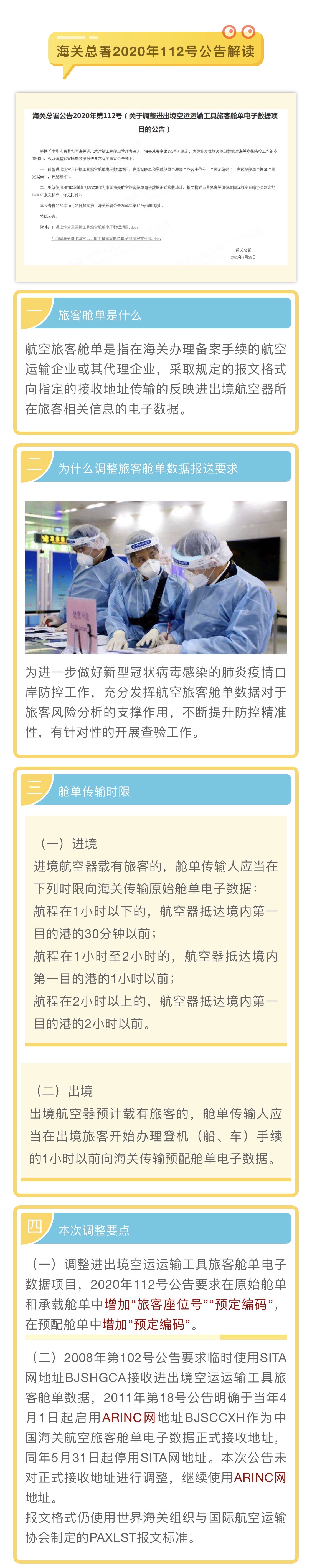 112号公告解读（关于调整进出境空运运输工具旅客舱单电子数据项目的公告）